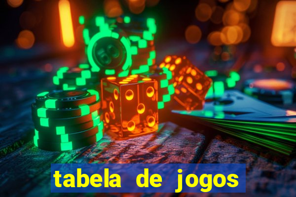 tabela de jogos futebol virtual bet365